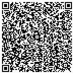 QR code with Internet Lifestyle Network contacts