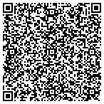 QR code with IToutsourcing-SoCal.com contacts