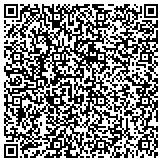 QR code with Detect Lab Drug, Alcohol & Legal DNA Paternity Testing contacts