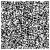 QR code with Detect Lab Drug, Alcohol & Legal DNA Paternity Testing contacts