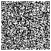 QR code with Detect Lab Drug, Alcohol & Legal DNA Paternity Testing contacts