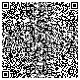 QR code with Detect Lab Drug, Alcohol & Legal DNA Paternity Testing contacts