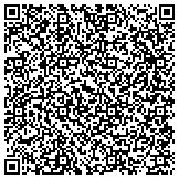 QR code with Detect Lab Drug, Alcohol & Legal DNA Paternity Testing contacts
