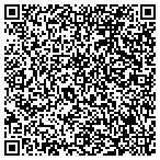 QR code with Network Implementers contacts
