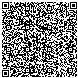 QR code with Detect Lab Drug, Alcohol & Legal DNA Paternity Testing contacts
