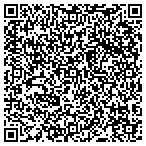 QR code with Midwest Regional Crisis Negotiator Association contacts