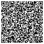 QR code with Bennett-Innate Psychological Counseling contacts