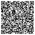 QR code with Paracomp Inc contacts