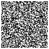 QR code with Detect Lab Drug, Alcohol & Legal DNA Paternity Testing contacts