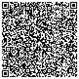 QR code with Detect Lab Drug, Alcohol & Legal DNA Paternity Testing contacts
