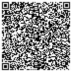 QR code with Sagacent Technologies, Inc. contacts