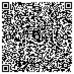 QR code with Synergy Information Solutions contacts