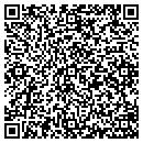 QR code with Systemlink contacts