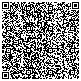 QR code with Detect Lab Drug, Alcohol & Legal DNA Paternity Testing contacts
