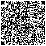 QR code with Detect Lab Drug, Alcohol & Legal DNA Paternity Testing contacts