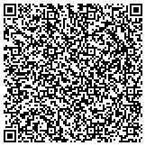 QR code with Detect Lab Drug, Alcohol & Legal DNA Paternity Testing contacts