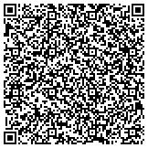 QR code with Detect Lab Drug, Alcohol & Legal DNA Paternity Testing contacts