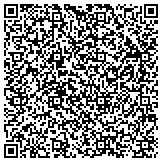 QR code with Detect Lab Drug, Alcohol & Legal DNA Paternity Testing contacts