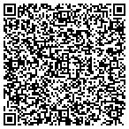 QR code with Hermesz Data Technologies contacts