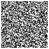 QR code with Detect Lab Drug, Alcohol & Legal DNA Paternity Testing contacts