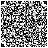 QR code with Detect Lab Drug, Alcohol & Legal DNA Paternity Testing contacts