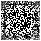 QR code with Detect Lab Drug, Alcohol & Legal DNA Paternity Testing contacts