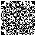 QR code with Network Defend contacts