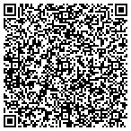 QR code with NoCo Technology Solutions contacts