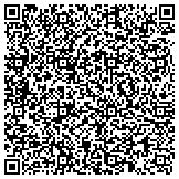 QR code with Detect Lab Drug, Alcohol & Legal DNA Paternity Testing contacts