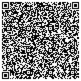 QR code with Rocky Mountain Data Availability Services Inc. contacts