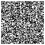 QR code with Stonetree Network Solutions, Inc. contacts