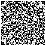 QR code with Virtela Technology Services Incorporated contacts