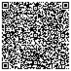 QR code with Express DNA Testing contacts