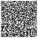 QR code with Express DNA Testing contacts
