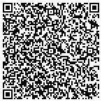 QR code with Express DNA Testing contacts