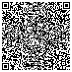 QR code with Express DNA Testing contacts
