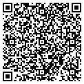 QR code with Glasshopper contacts