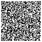 QR code with Express DNA Testing contacts