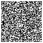 QR code with Express DNA Testing contacts