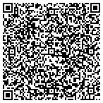 QR code with Express DNA Testing contacts