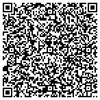 QR code with Express DNA Testing contacts