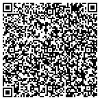 QR code with Express DNA Testing contacts