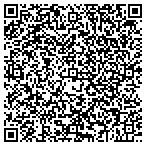 QR code with Express DNA Testing contacts
