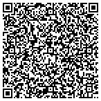 QR code with Express DNA Testing contacts