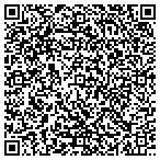 QR code with Express DNA Testing contacts