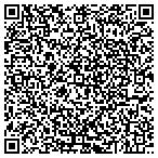 QR code with Express DNA Testing contacts