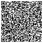 QR code with GHA Technologies contacts