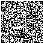 QR code with Express DNA Testing contacts