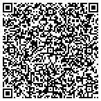 QR code with Express DNA Testing contacts