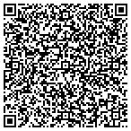 QR code with Express DNA Testing contacts